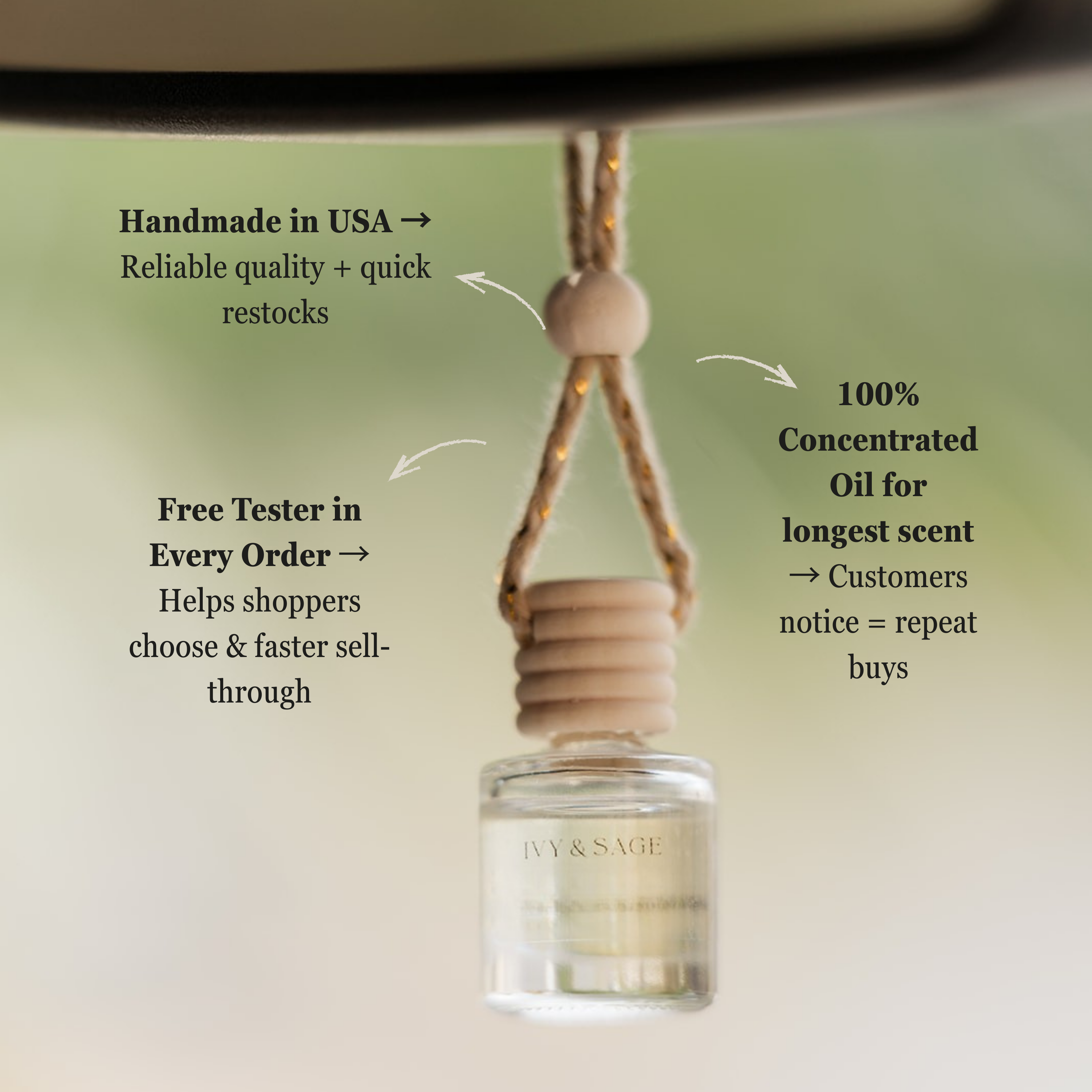 White Lotus Car Diffuser – Coconut, Sandalwood & Amber